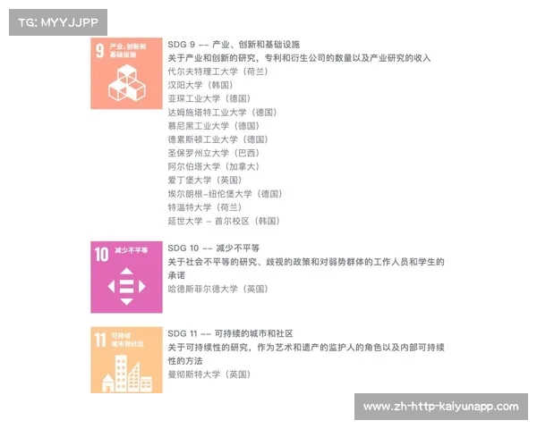全球各国大学排名及其影响力分析:全球前100强高校发展趋势与展望 全球各国大学排名及其影响力分析:全球前100强高校发展趋势与展望